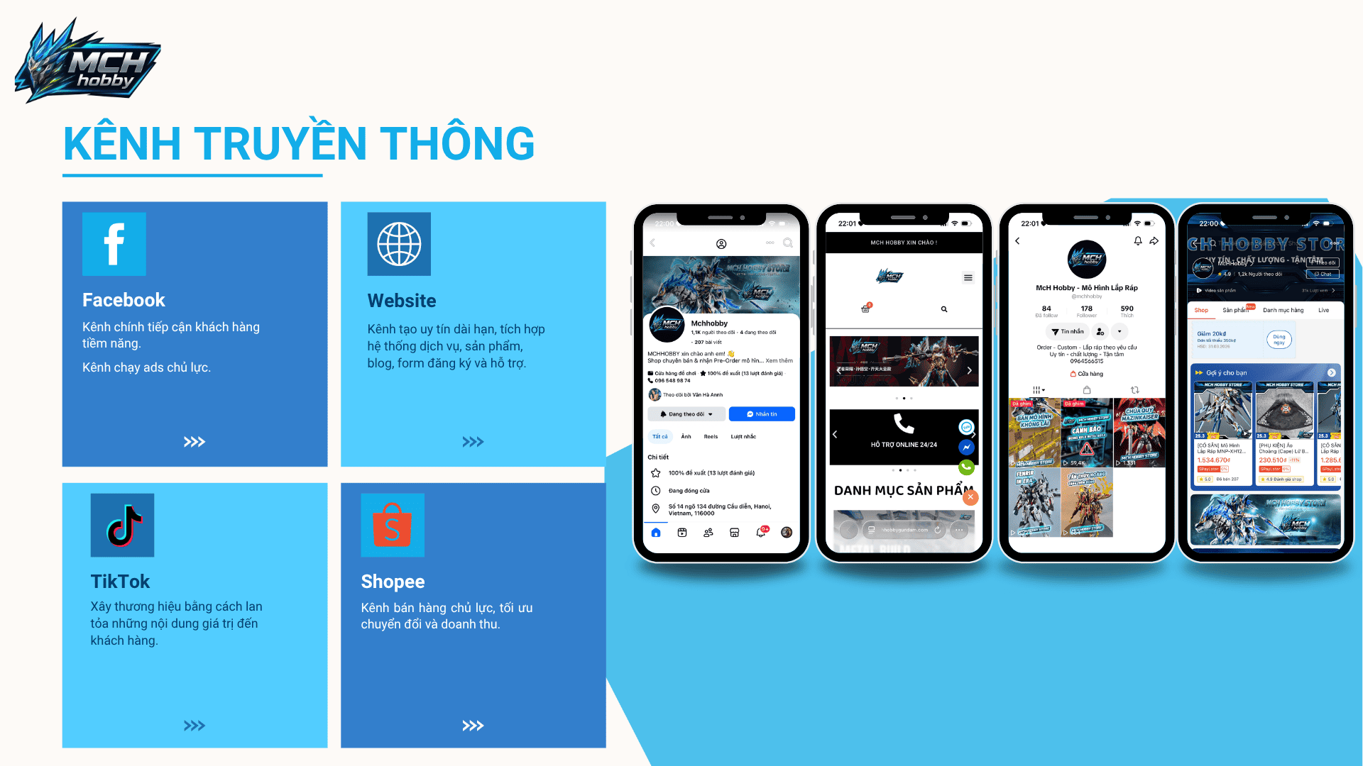 Xây dựng và phát triển hệ thống bán hàng đa kênh cho thương hiệu MCH Hobby trên nền tảng số